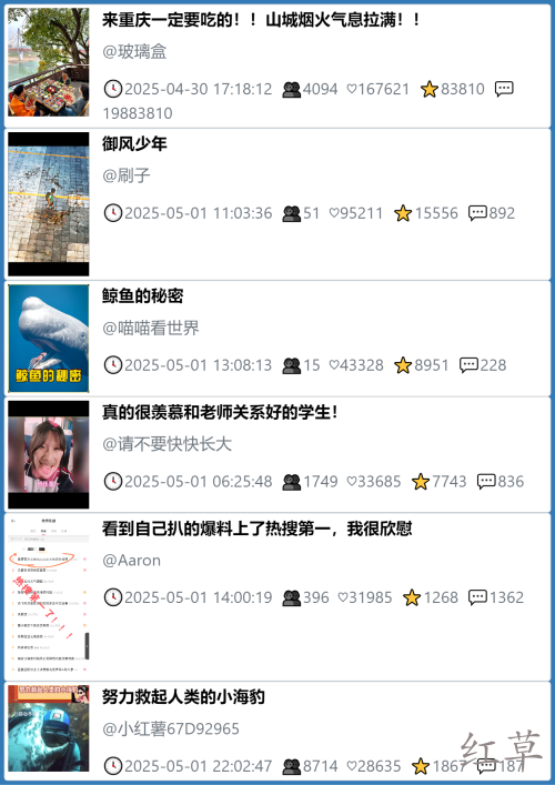 小红书今天低粉爆文笔记