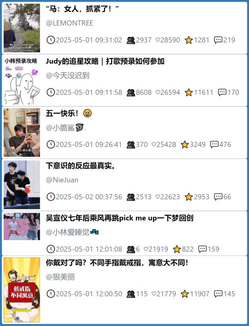 小红书今天低粉爆文笔记