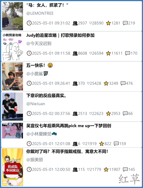 小红书今天低粉爆文笔记