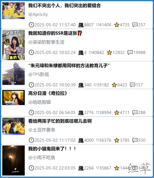 小红书今天低粉爆文笔记