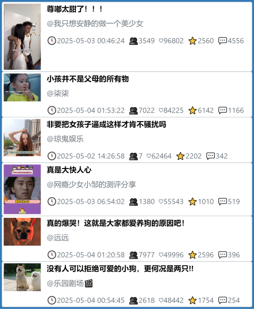 小红书今天低粉爆文笔记