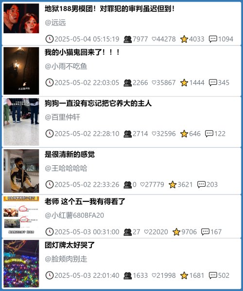 小红书今天低粉爆文笔记