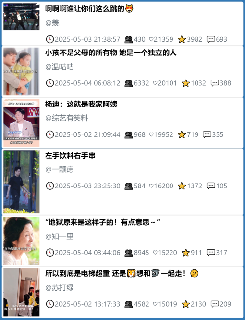 小红书今天低粉爆文笔记