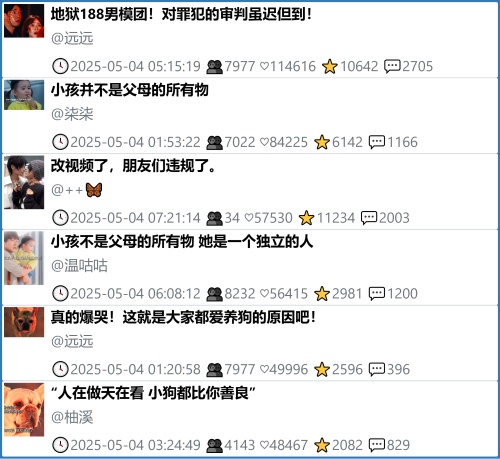 小红书今天低粉爆文笔记