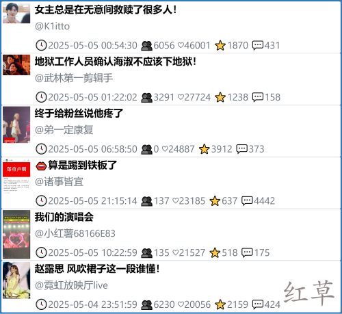 小红书今天低粉爆文笔记