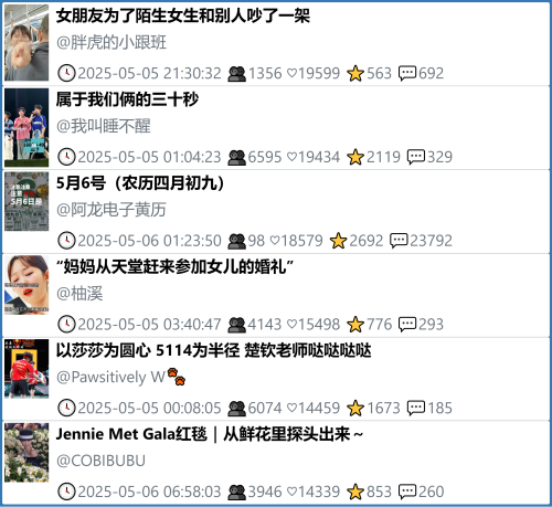 小红书今天低粉爆文笔记