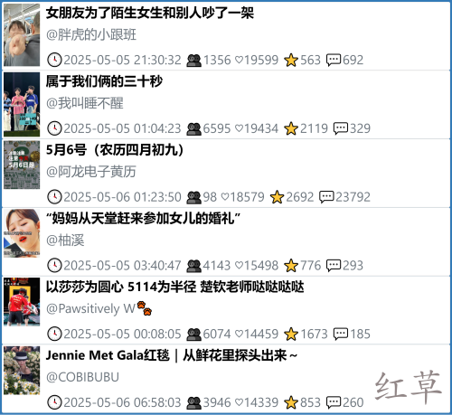 小红书今天低粉爆文笔记