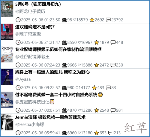 小红书今天低粉爆文笔记