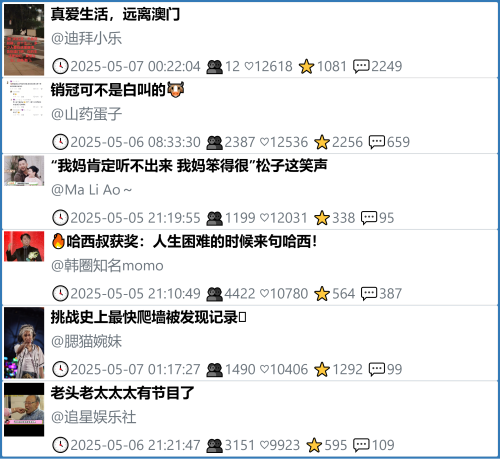 小红书今天低粉爆文笔记