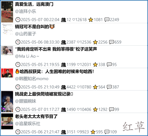 小红书今天低粉爆文笔记