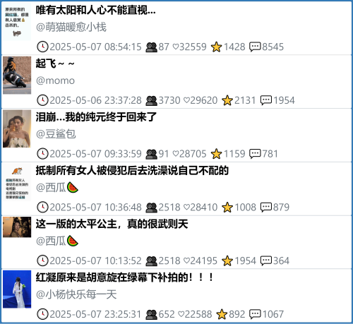 小红书今天低粉爆文笔记
