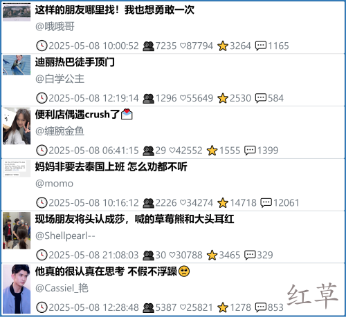 小红书今天低粉爆文笔记