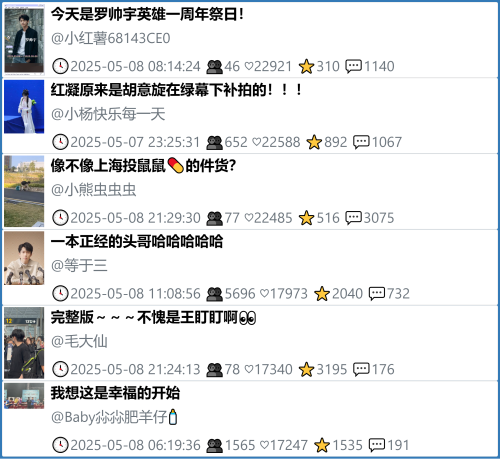 小红书今天低粉爆文笔记