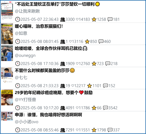 小红书今天低粉爆文笔记