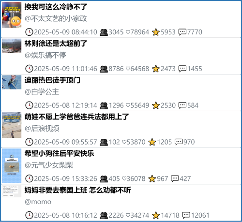 小红书今天低粉爆文笔记