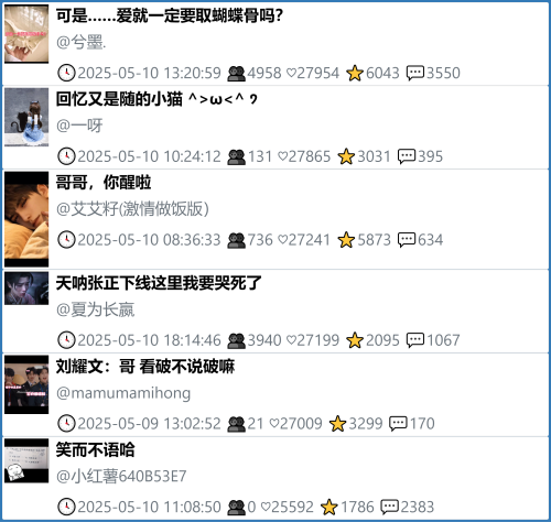 小红书今天低粉爆文笔记
