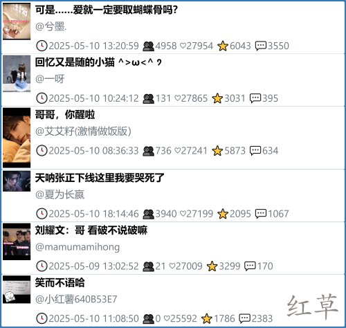 小红书今天低粉爆文笔记