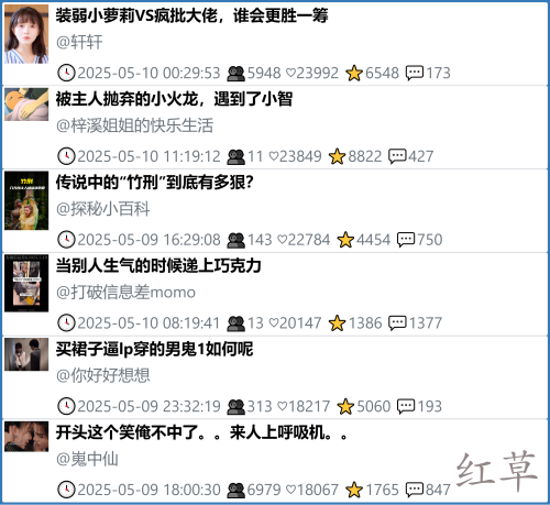 小红书今天低粉爆文笔记