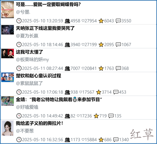 小红书今天低粉爆文笔记