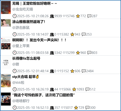 小红书今天低粉爆文笔记