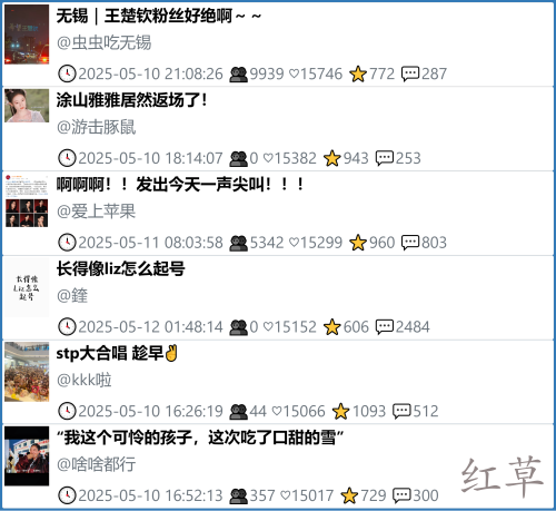 小红书今天低粉爆文笔记