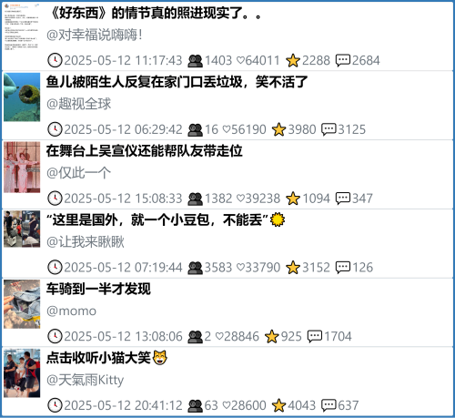 小红书今天低粉爆文笔记