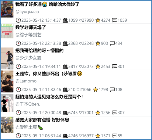 小红书今天低粉爆文笔记