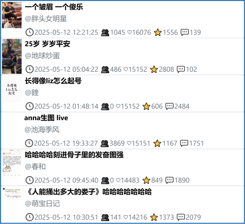 小红书今天低粉爆文笔记