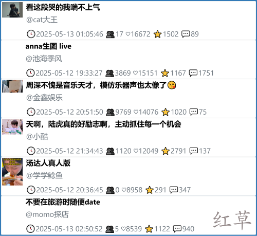 小红书今天低粉爆文笔记