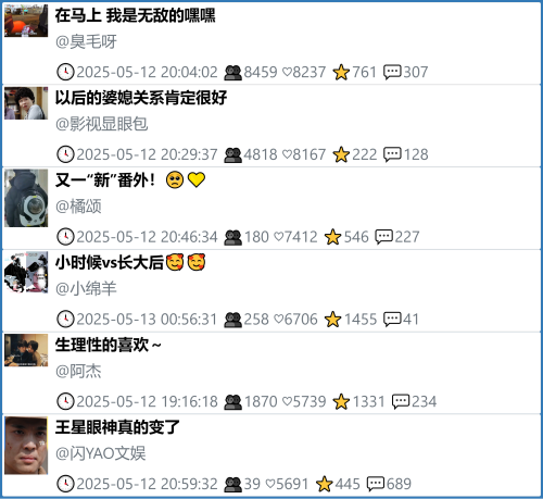 小红书今天低粉爆文笔记