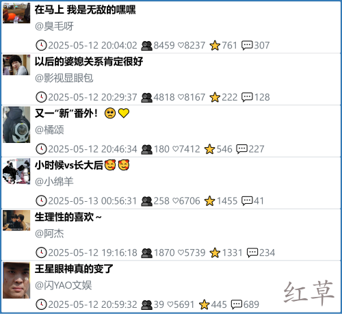 小红书今天低粉爆文笔记