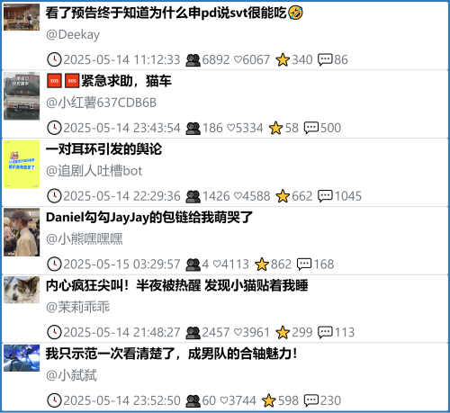 小红书今天低粉爆文笔记