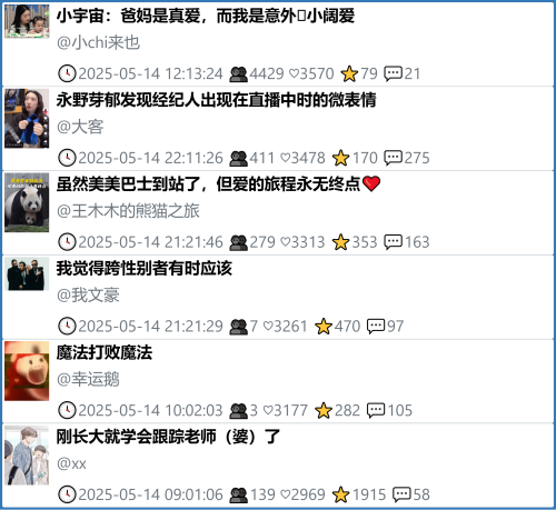 小红书今天低粉爆文笔记