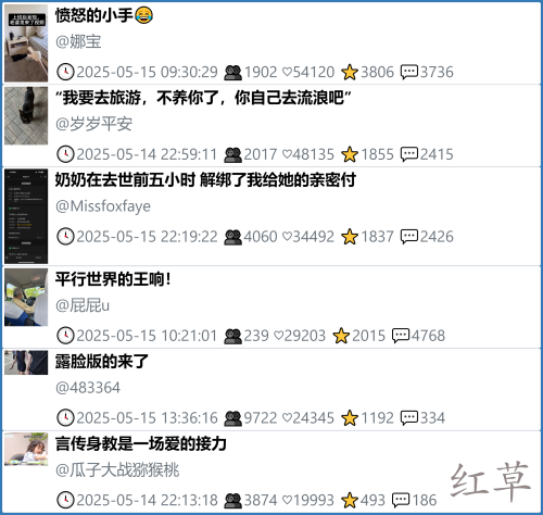 小红书今天低粉爆文笔记