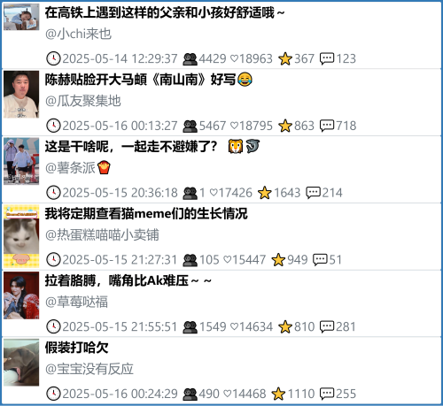 小红书今天低粉爆文笔记