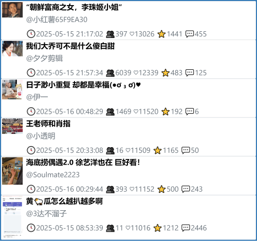 小红书今天低粉爆文笔记