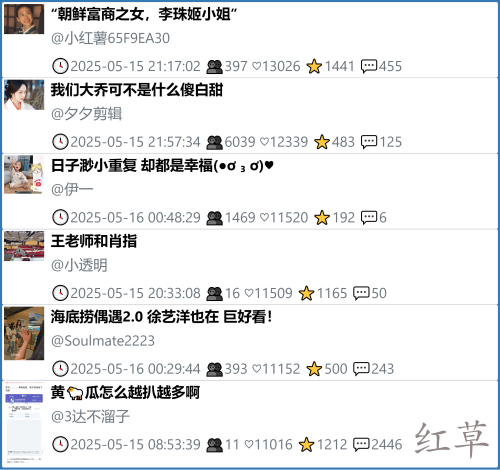小红书今天低粉爆文笔记
