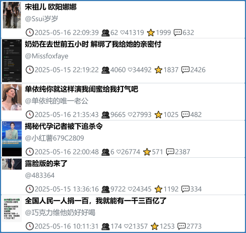 小红书今天低粉爆文笔记