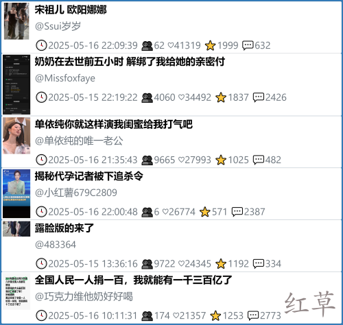 小红书今天低粉爆文笔记