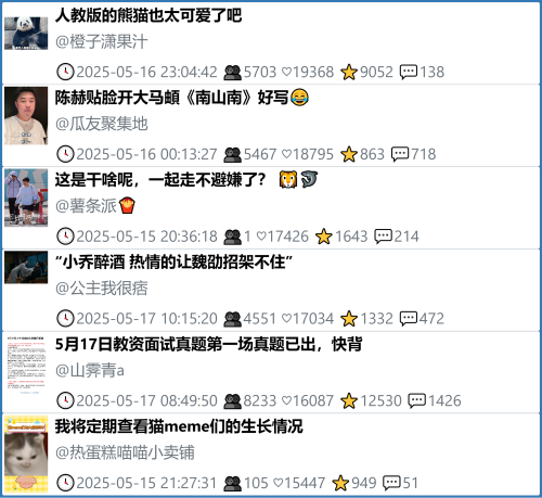 小红书今天低粉爆文笔记