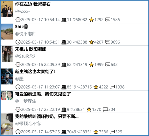 小红书今天低粉爆文笔记