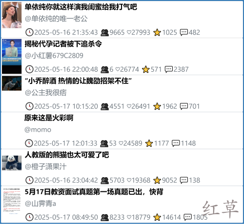 小红书今天低粉爆文笔记