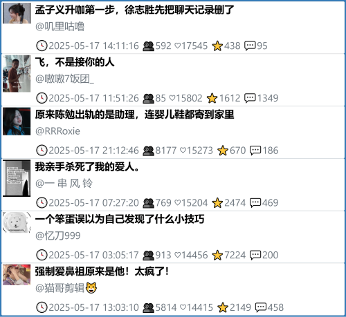 小红书今天低粉爆文笔记