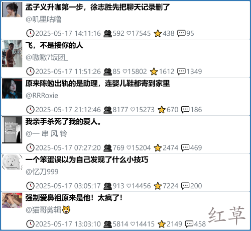 小红书今天低粉爆文笔记
