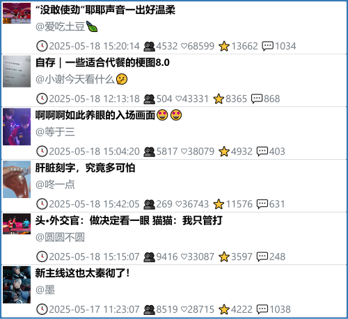 小红书今天低粉爆文笔记