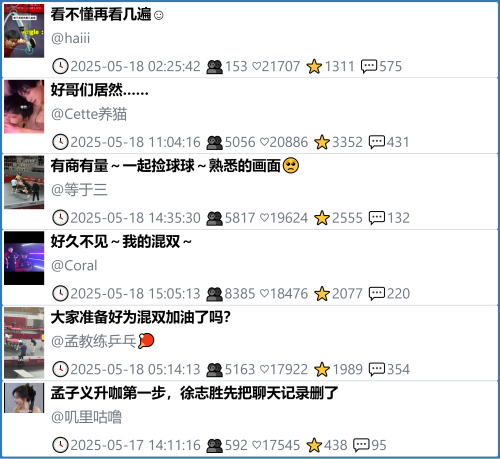 小红书今天低粉爆文笔记