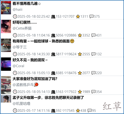 小红书今天低粉爆文笔记