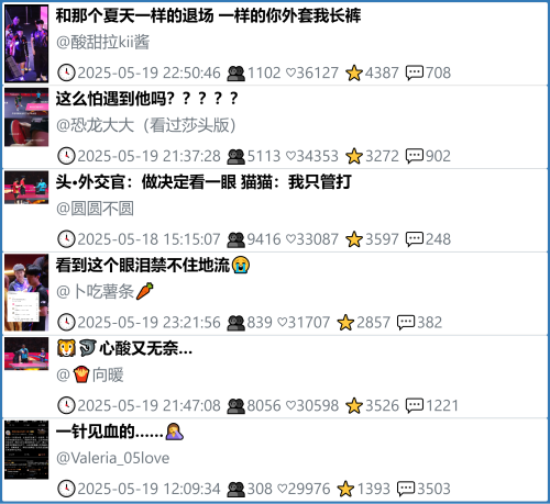 小红书今天低粉爆文笔记