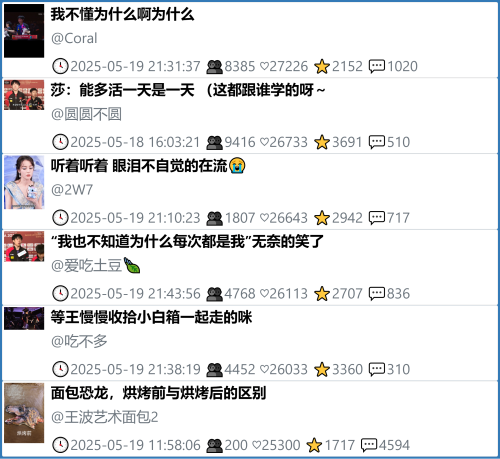 小红书今天低粉爆文笔记