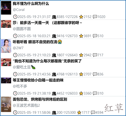 小红书今天低粉爆文笔记